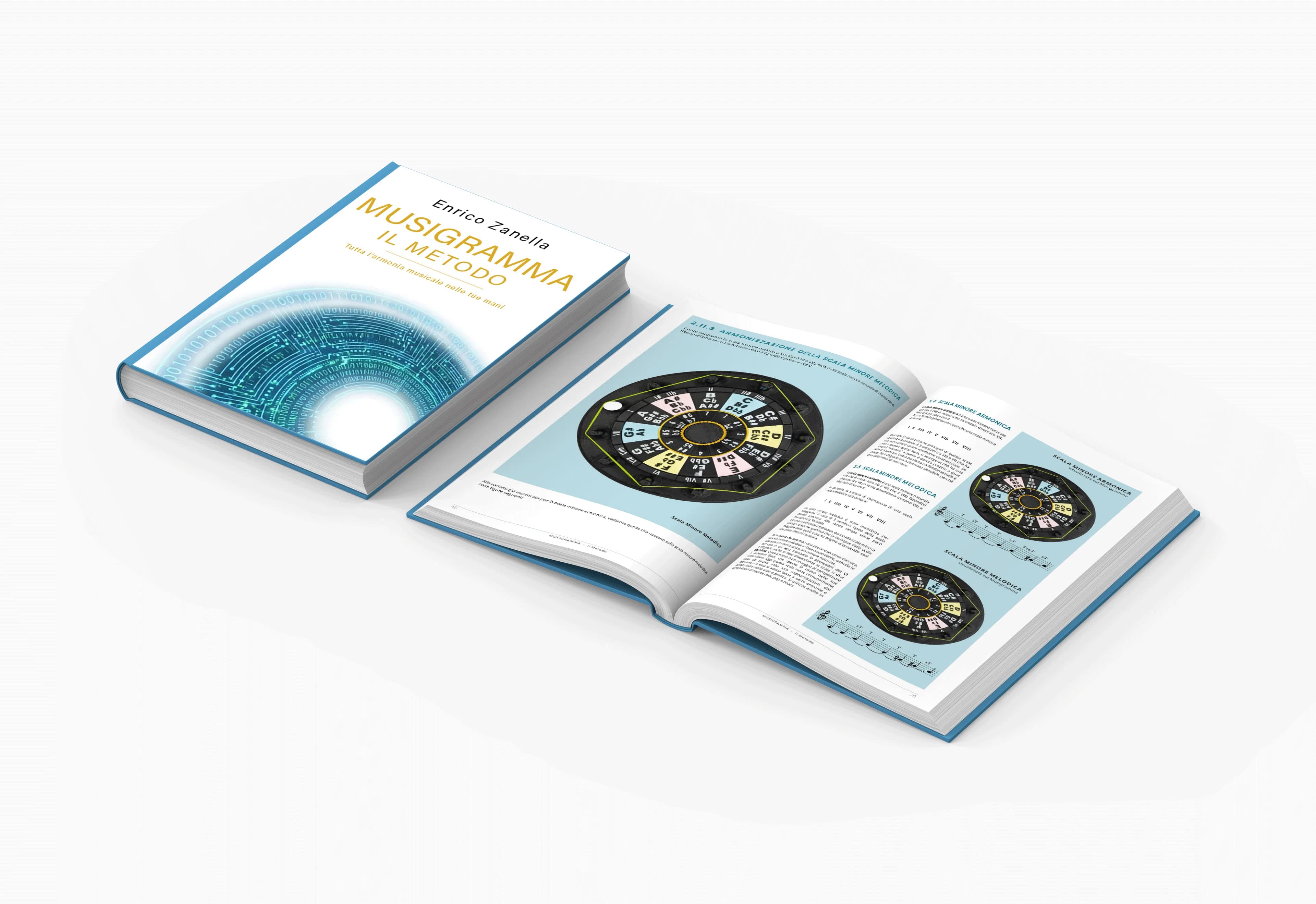 Manuale Musigramma — guida visiva all'armonia musicale