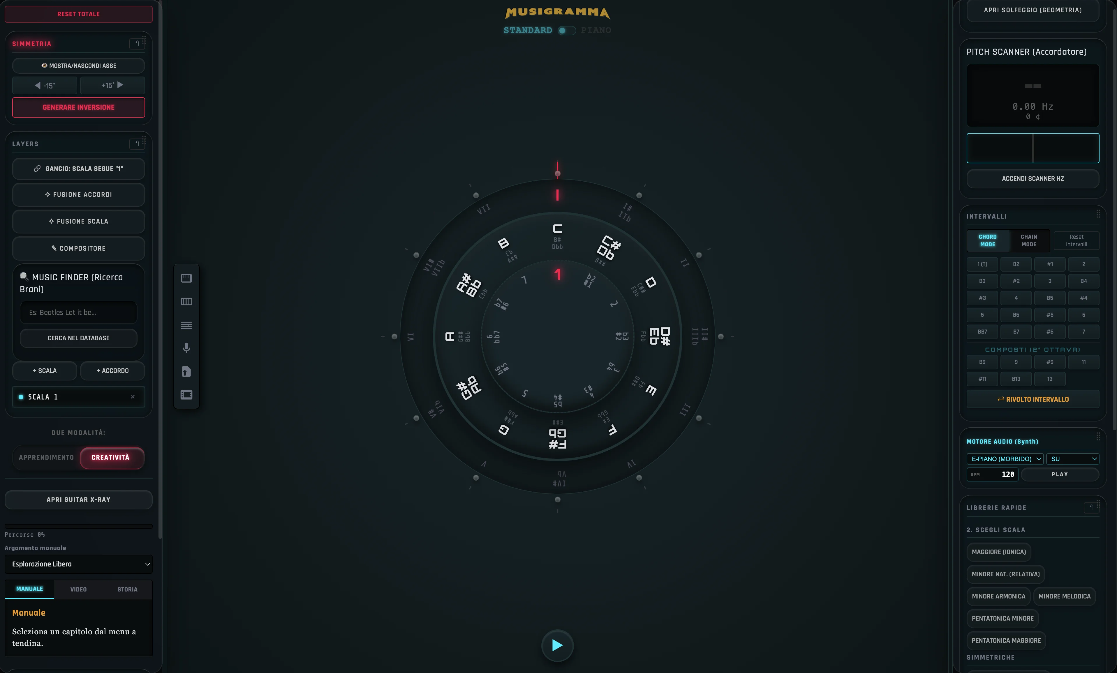 Interfaccia Cerchio Cromatico