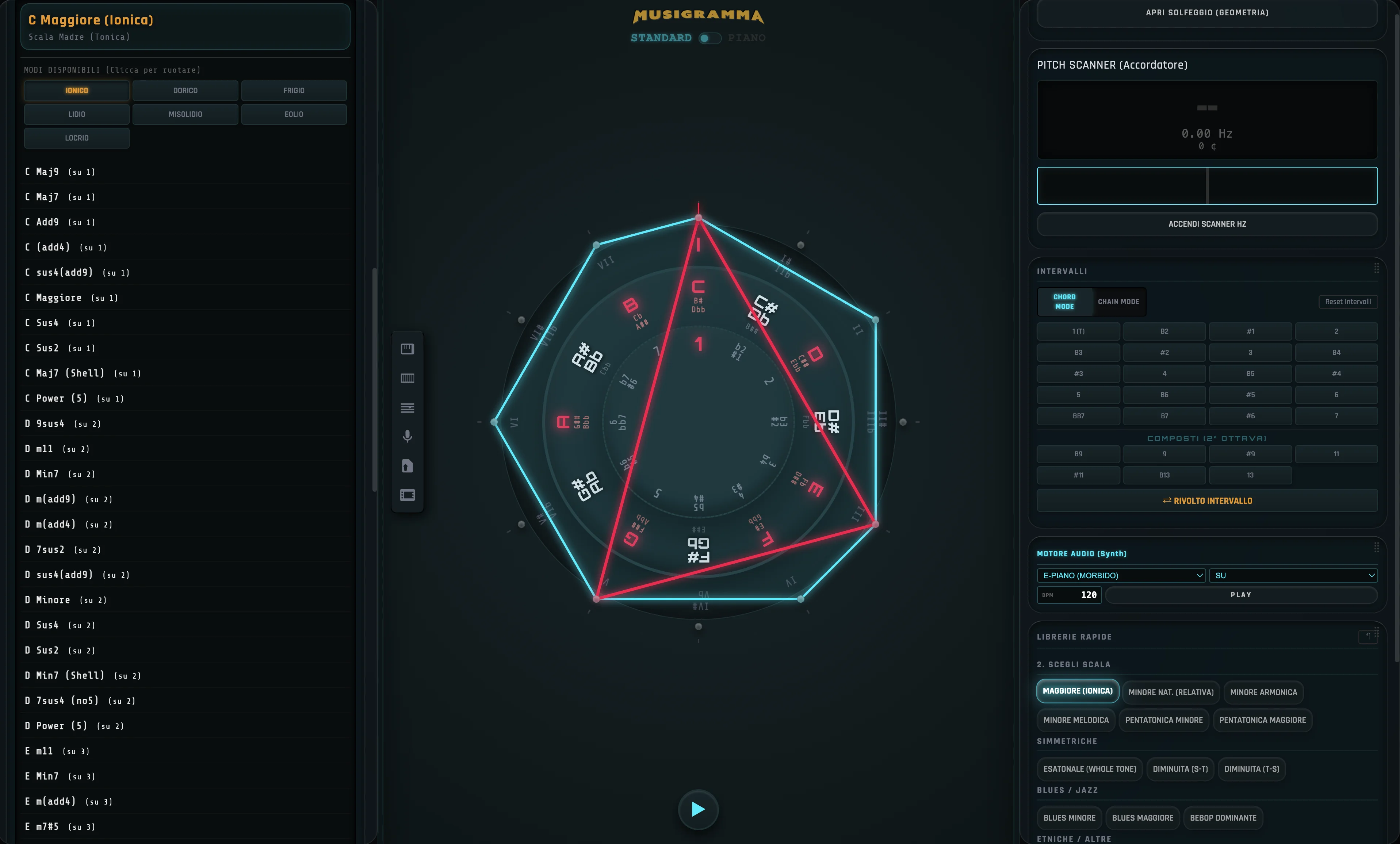 Interfaccia AI Feedback